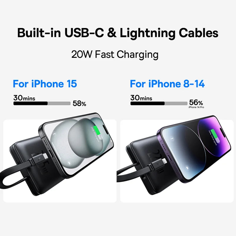Baseus 22.5W Power Bank 10000mAh with Two Built-in