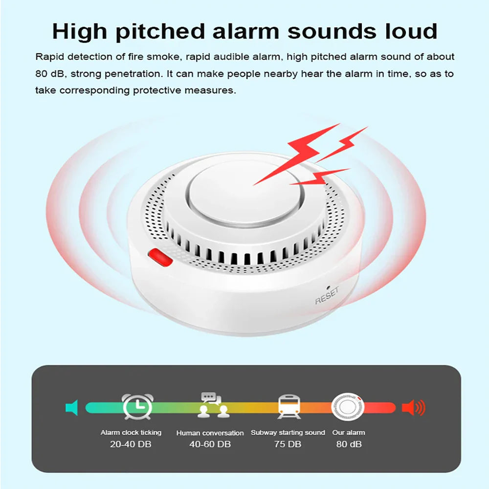 Tuya Smart Zigbee WiFi Smoke Detector Smart Fire