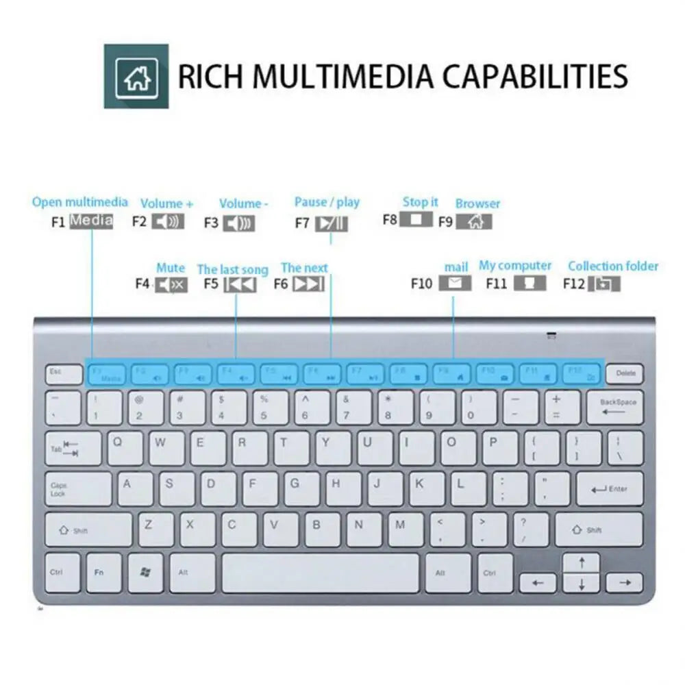 Spanish Hebrew Korean Thai Wireless Keyboard Mouse Combo