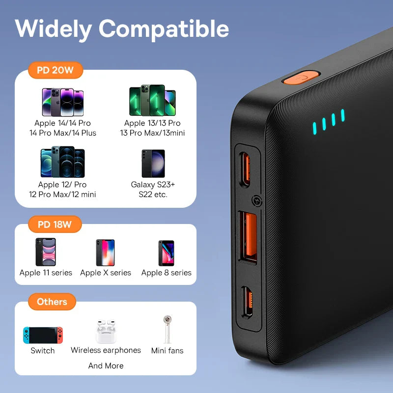 Baseus Airpow 20W Power Bank 10000mAh 20000mAh Fast