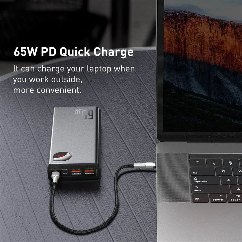 Baseus 65W Power Bank 20000mah External Battery Portable