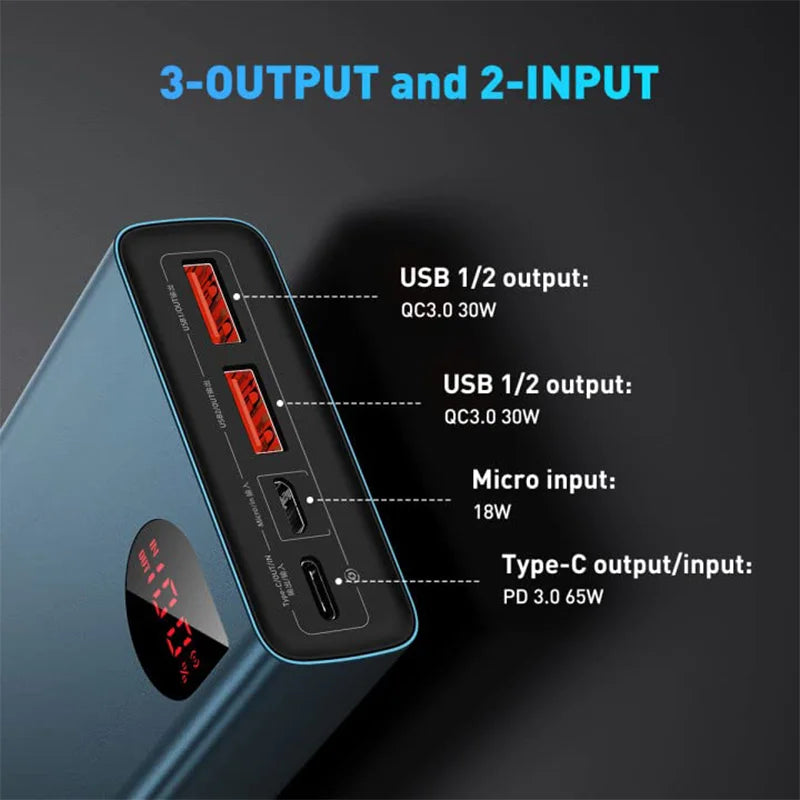 Baseus 65W Power Bank 20000mah External Battery Portable