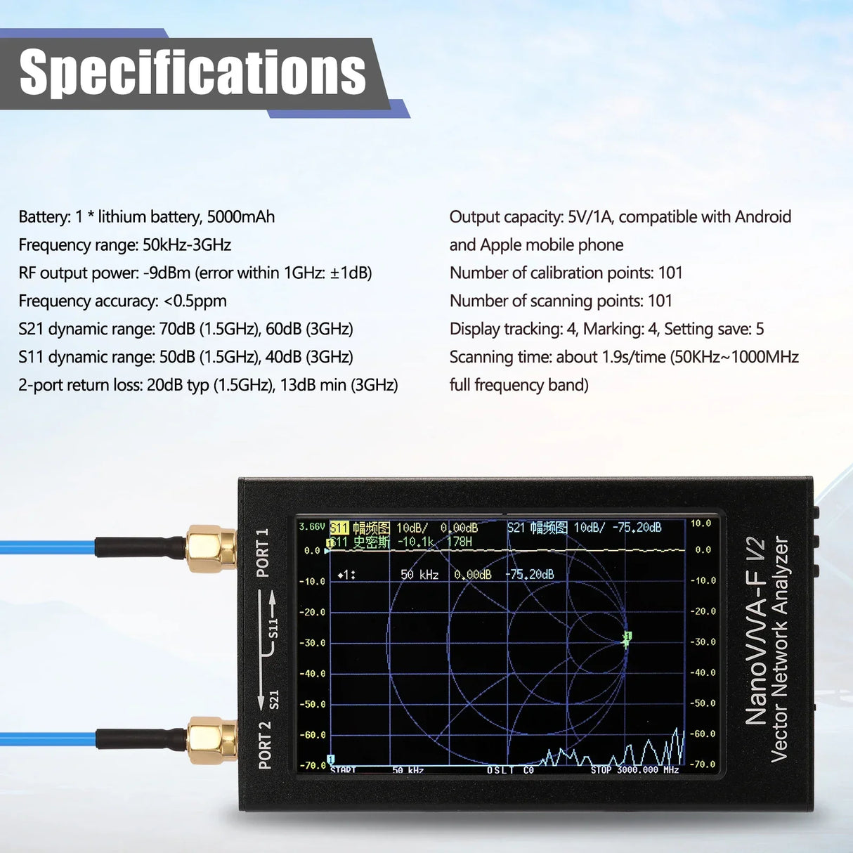 NanoVNA-F V2 4.3 Inch IPS LCD Display Vector