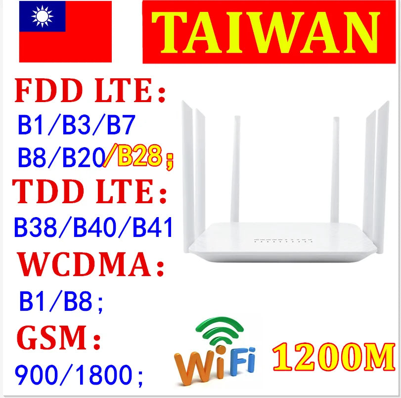 Benton CAT6 VPN Modem 4G WIFI Router LT260A