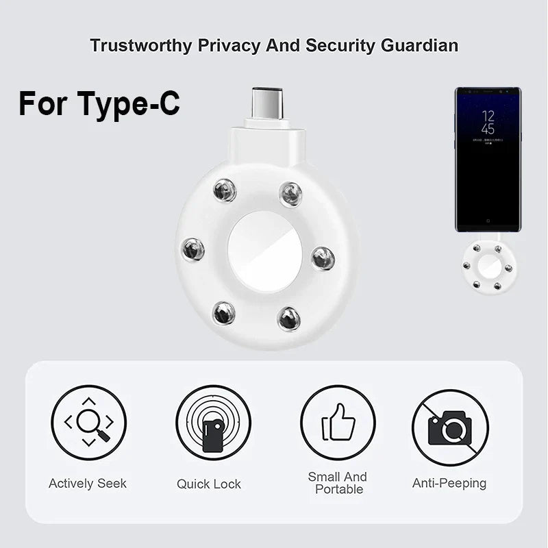 Anti-camera detectors Security Protection Wiretaps Covert spies Hidden