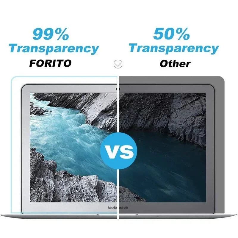 15.6 Inch Display Ratio 16:9 Notebook Screen Protector