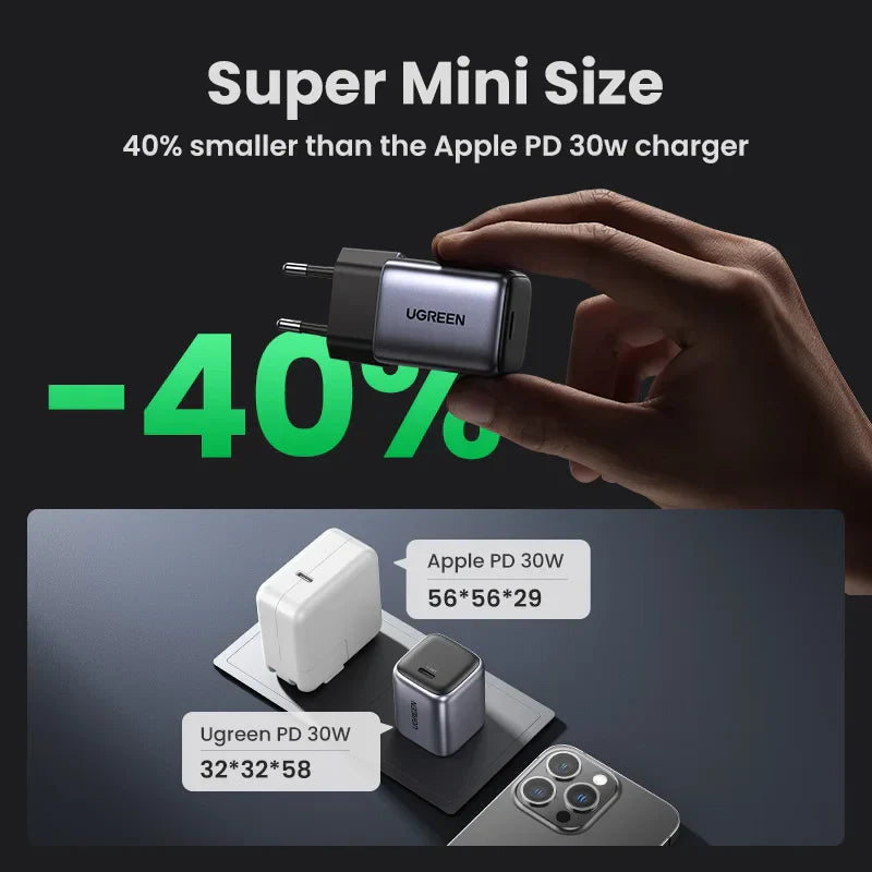 UGREEN GaN 30W Fast Charger for iPhone 15