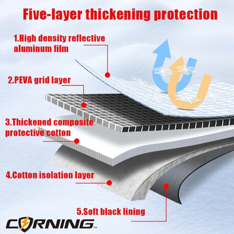 3/5-Layer Thick Car Snow Cover Windshield Protector