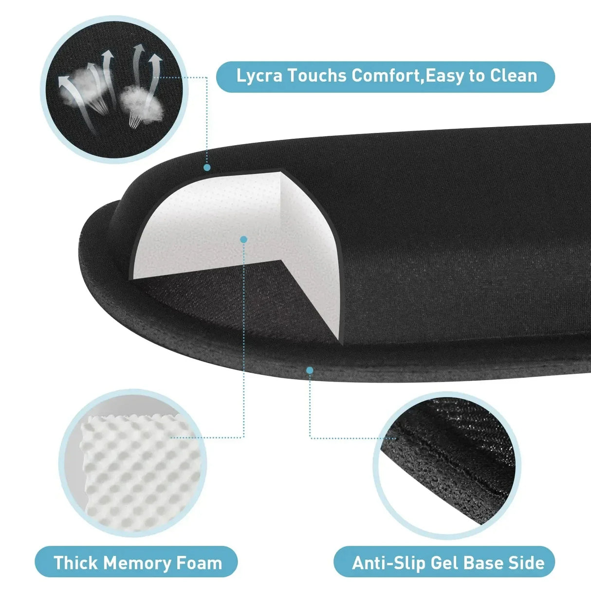 Keyboard Wrist Rest Pad Wrist Rest Mouse Pad