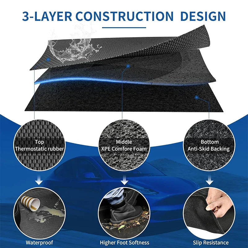 For Model 3 2024 Highland Cargo Liner Floor