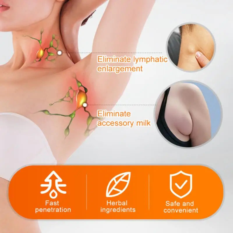 1/3/5Pcs Lymphatic Detox Cream Lymph Ointment Neck Anti-Swelling