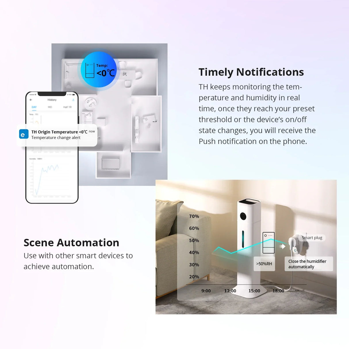 Sonoff TH16 Smart Wifi Switch Monitoring Temperature Humidity