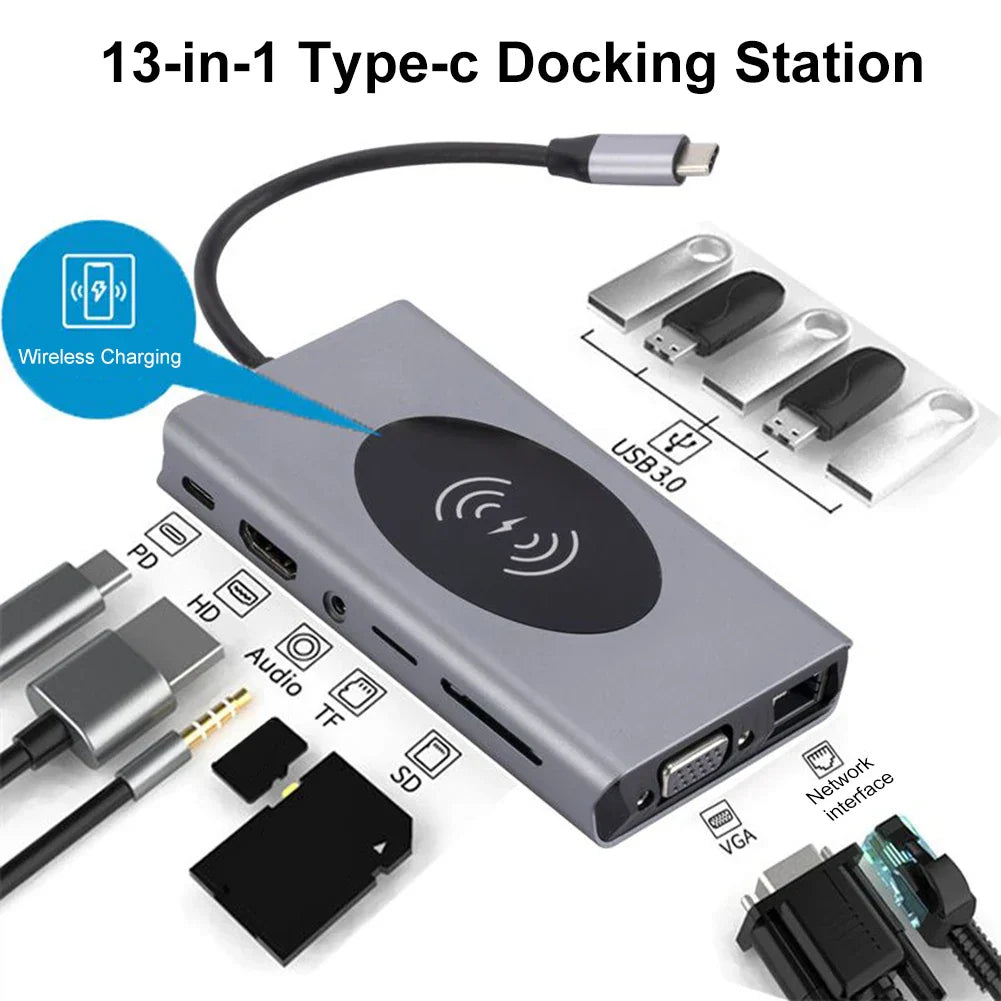 USB C HUB 20W Wireless Charging 1000M RJ45