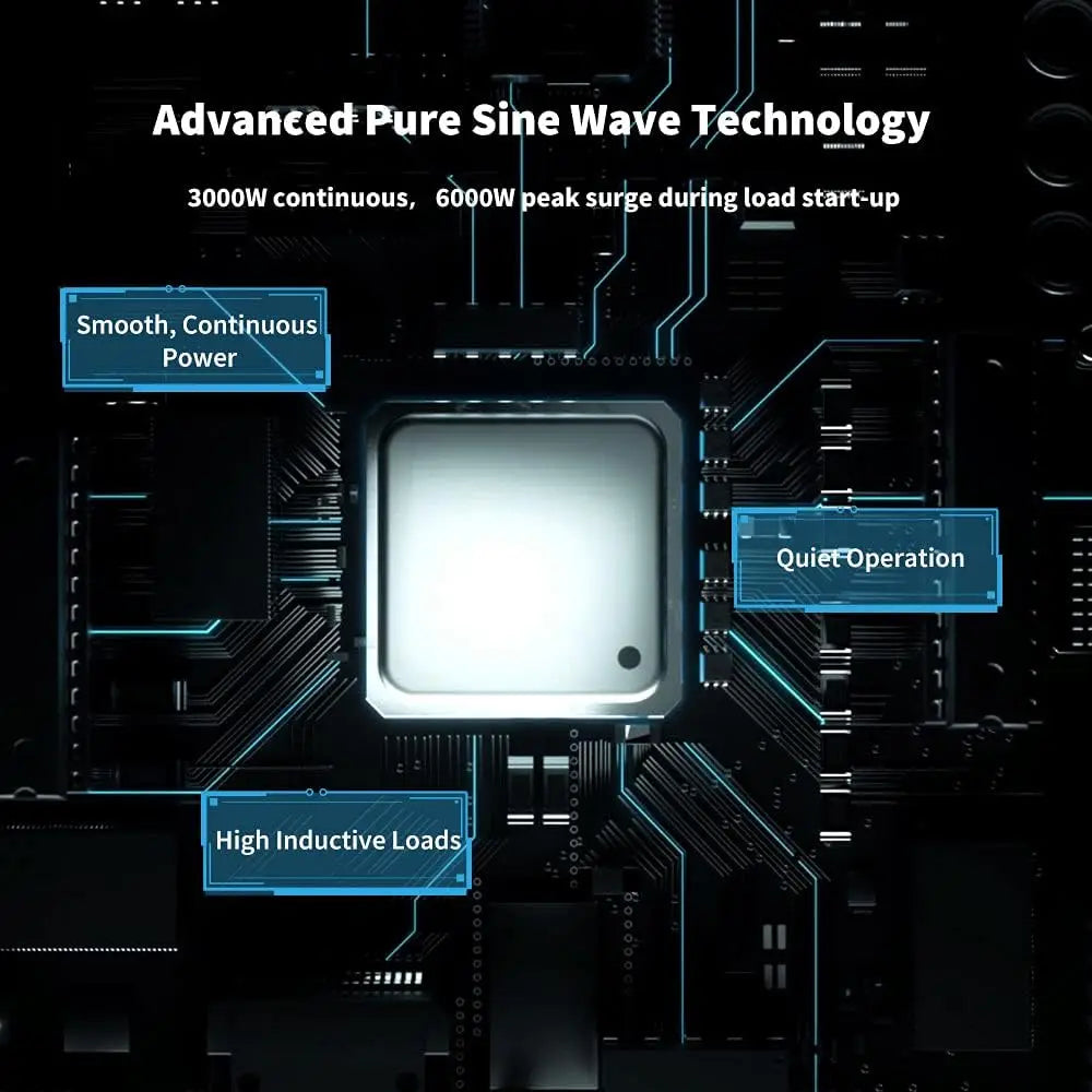 Renogy 3000W Pure Sine Wave Inverter 12V DC