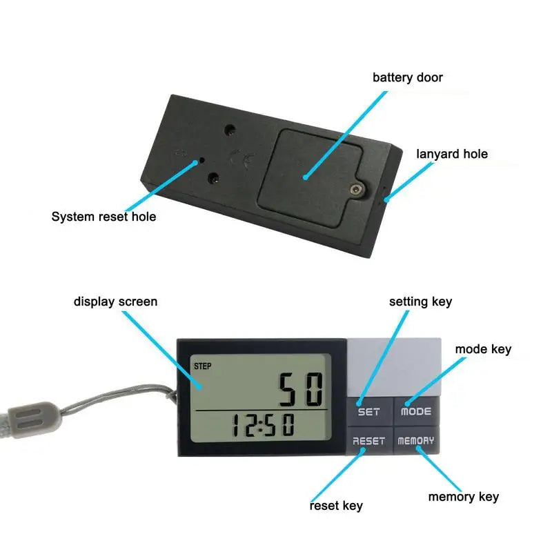 Portable Pedometer With LED Display Calorie Kilometer Counter
