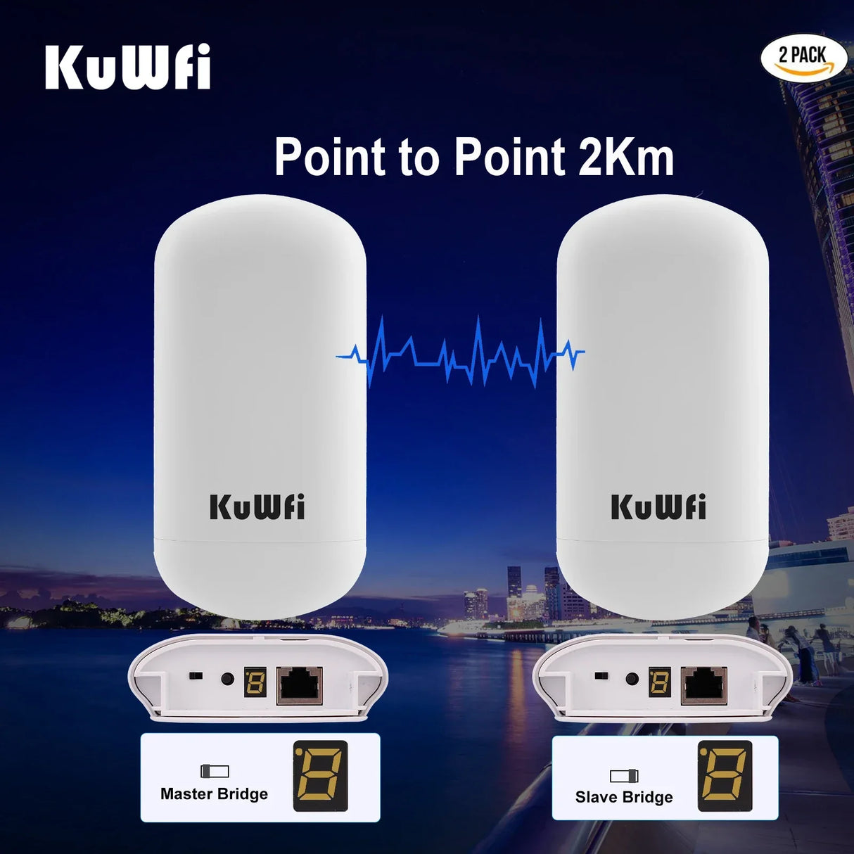 KuWFi Outdoor Wifi Bridge Router 450Mbps Long Range