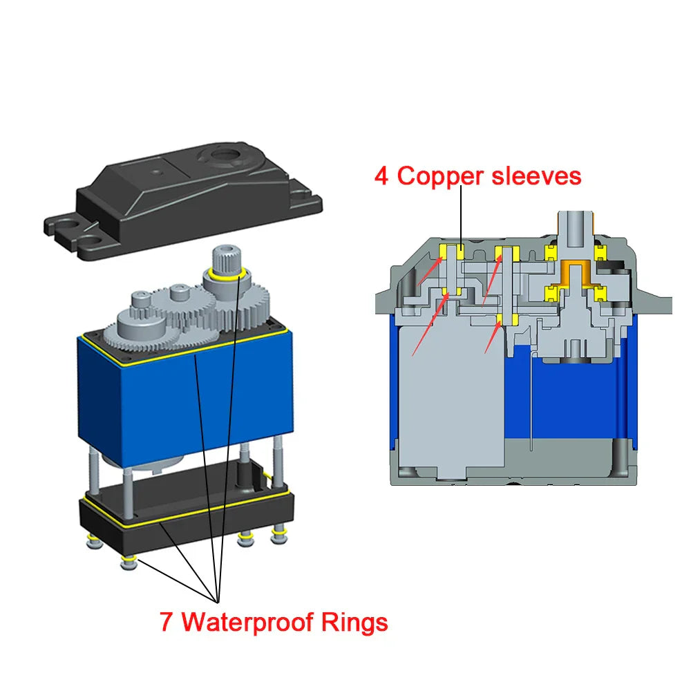 1PCS 25KG 35KG Large Torque Digital Servo Motor