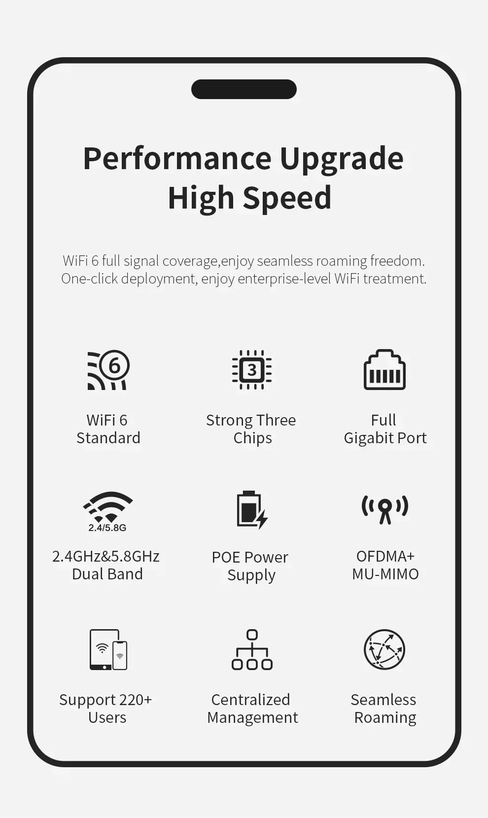 Comfast CF-E393AX 3000Mbps Gigabit WiFi 6 Wireless Ceiling
