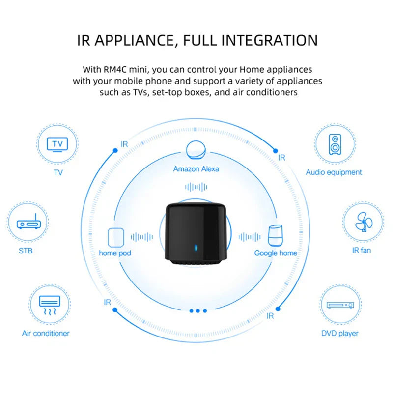 BroadLink BestCon RM4C Mini Smart WiFi IR Remote,