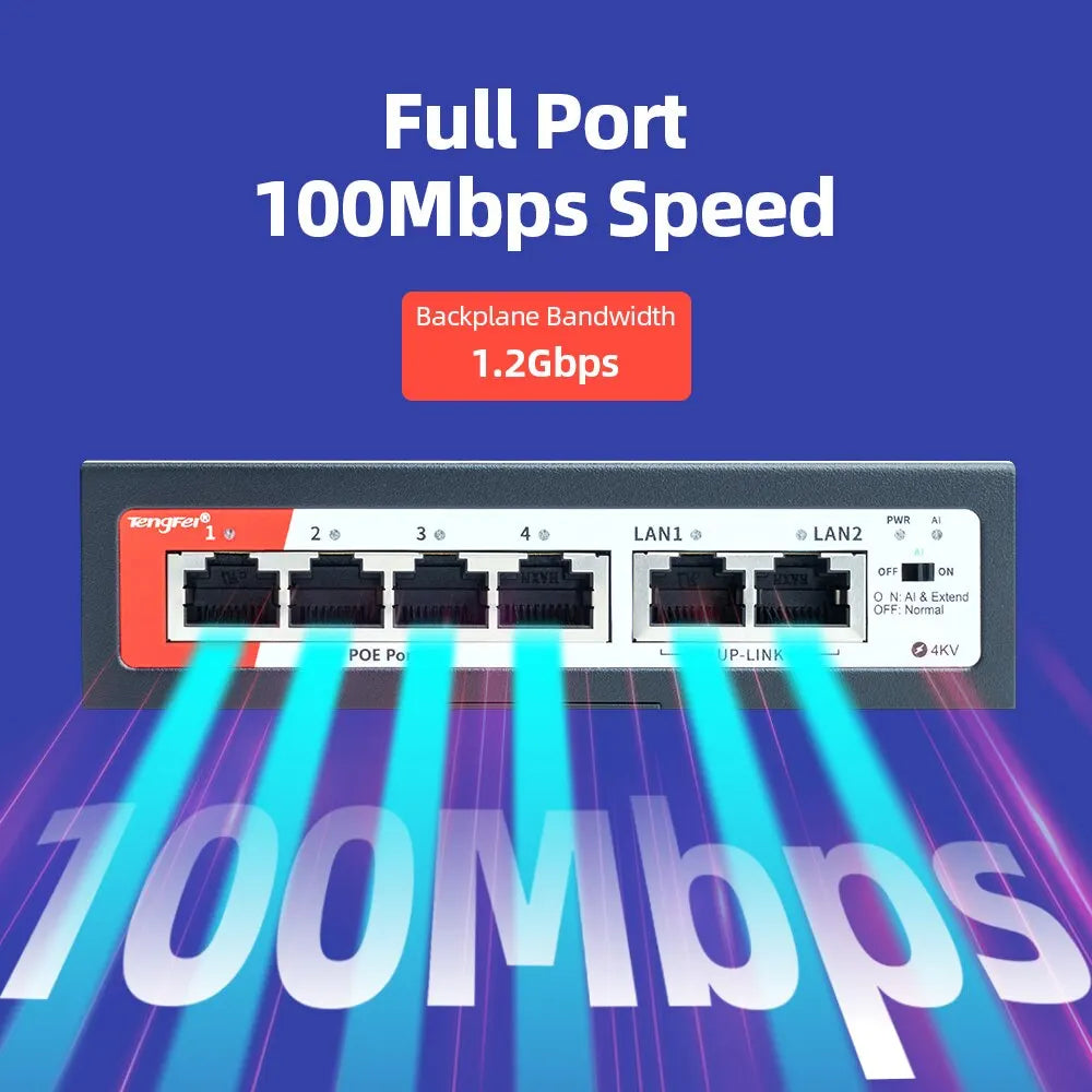 TengFei POE Switch 6Port 100Mbps Switch 4 PoE+2