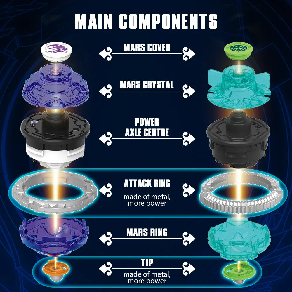 Infinity Nado 3 Electronic Thunder Stallion & Skyshatter
