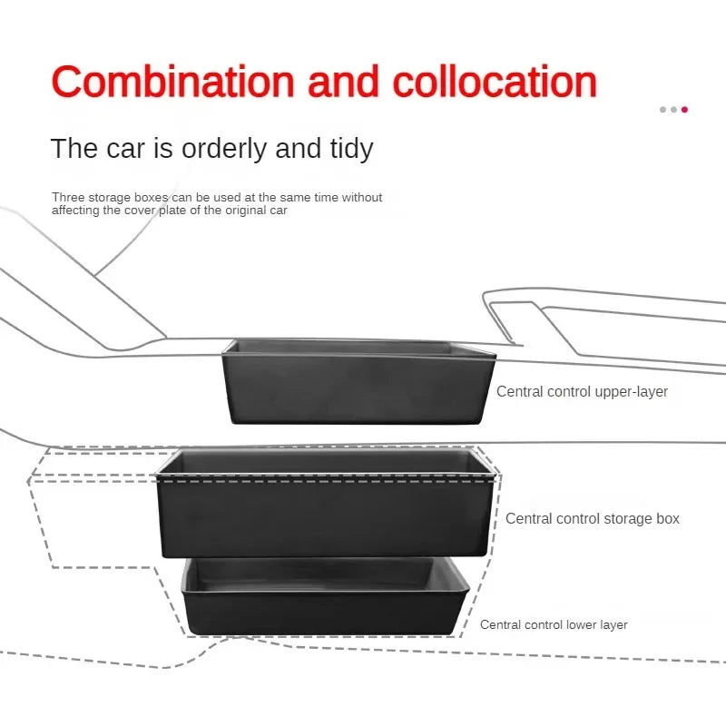 3PCS For Tesla Model 3 Highland 2024 Central