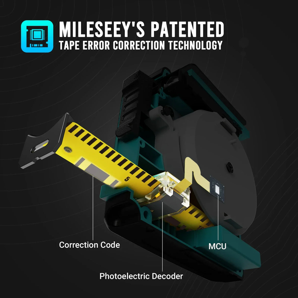 Mileseey Portable Laser Distance Meter Laser Rangefinder high-precision