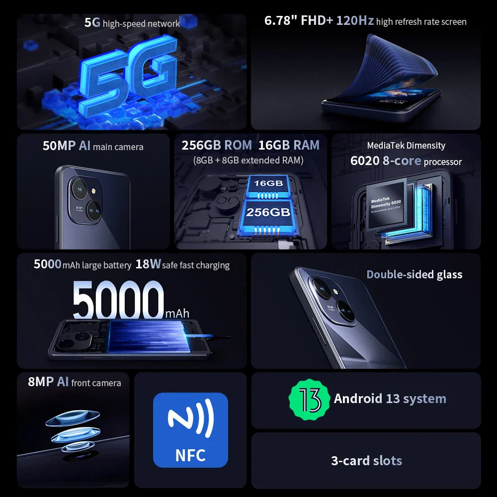 FreeYond M5 5G 6.78" FHD+ 120Hz Screen Dimensity