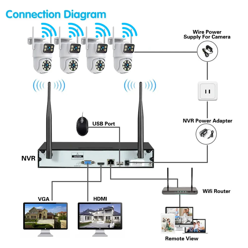 4K 8MP WIFI Cameras Wireless NVR Kit Outdoor
