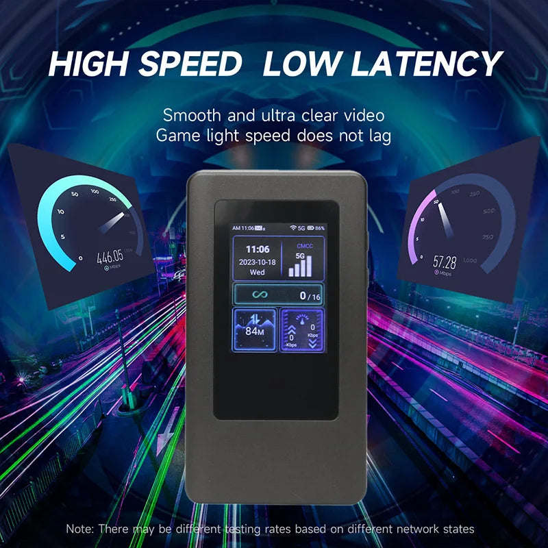 CHANEVE MiFi Mobile Modem Hotspot 5g Sim Card