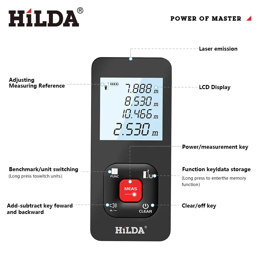 Mini Rangefinder Laser Distance Meter digital rangefinder Tool