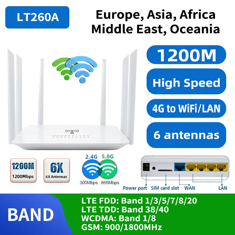 Benton CAT6 VPN Modem 4G WIFI Router LT260A