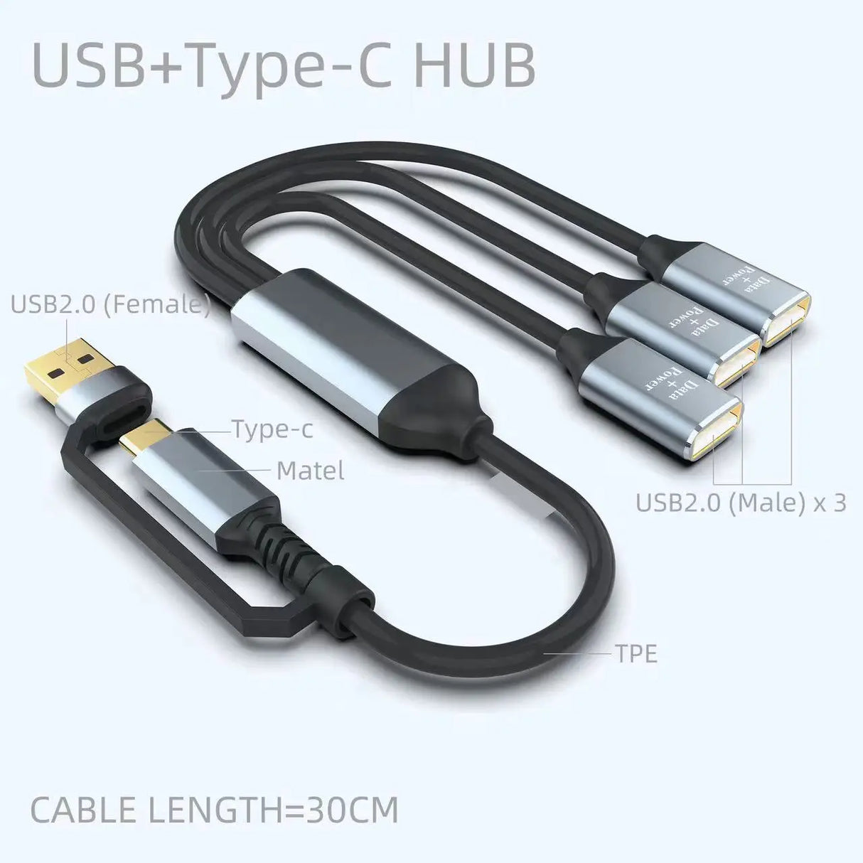 3 in 2 USB C HUB 2.0 Type