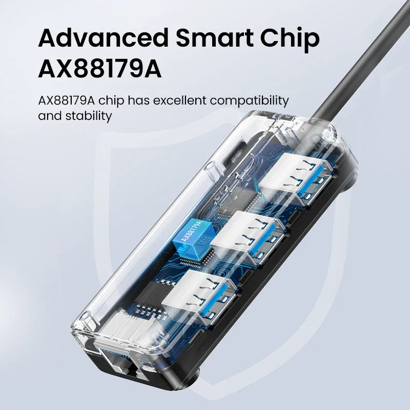 UGREEN USB Ethernet Adapter 1000/100Mbps USB to RJ45