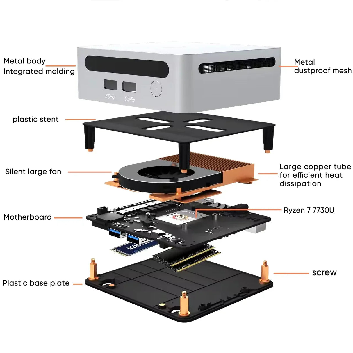KingNovy Windows 11Mini PC Gamer AMD Ryzen 9