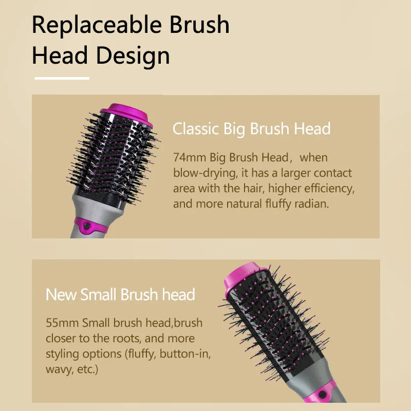 Kinseibeauty One Step Hair Blower Brush Hot Air