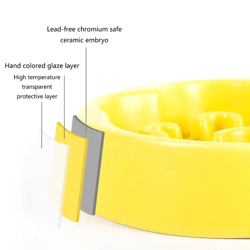 AntiChocking Pet Bowl Food Plate Puppy Ceramic MessFree