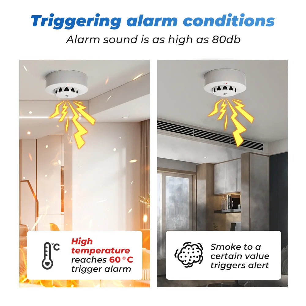 Tuya WiFi Smoke Alarm Temperature And Humidity Detection