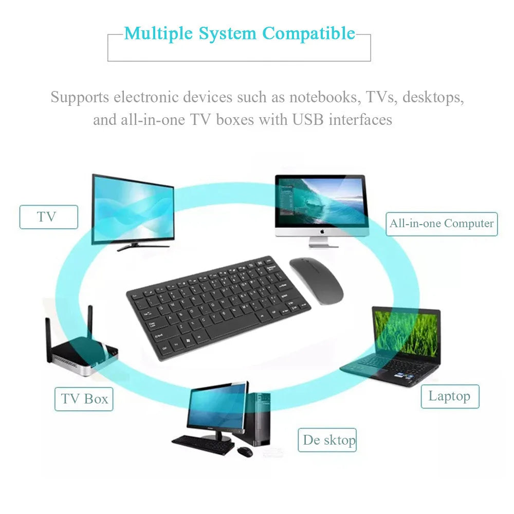 Mini 2.4G Wireless Keyboard and Mouse Kit Multimedia