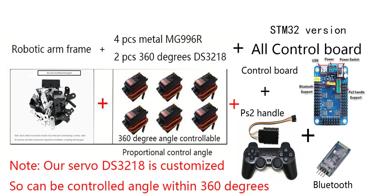 6 DOF DIY Robot Manipulator Metal Alloy Mechanical