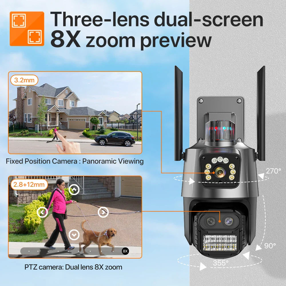 9MP Three Lens WIFI IP Camera 4K HD