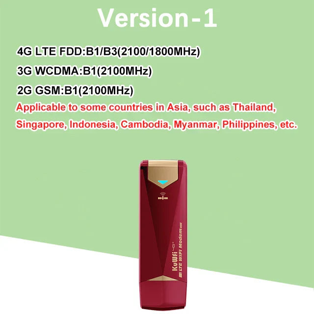 KuWFi 4G WiFi Modem Router 150Mbps USB Dongle