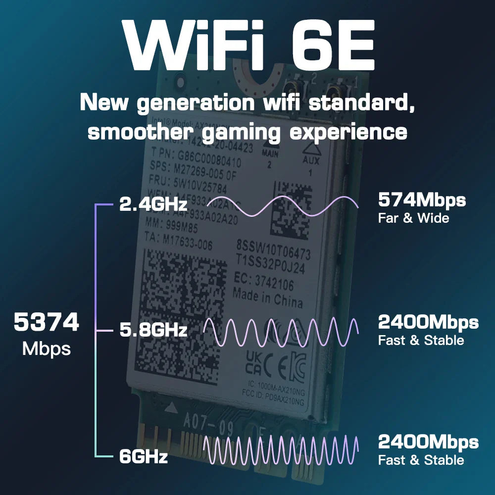 5374Mbps Intel AX210 Wifi 6E M.2 NGFF Wireless