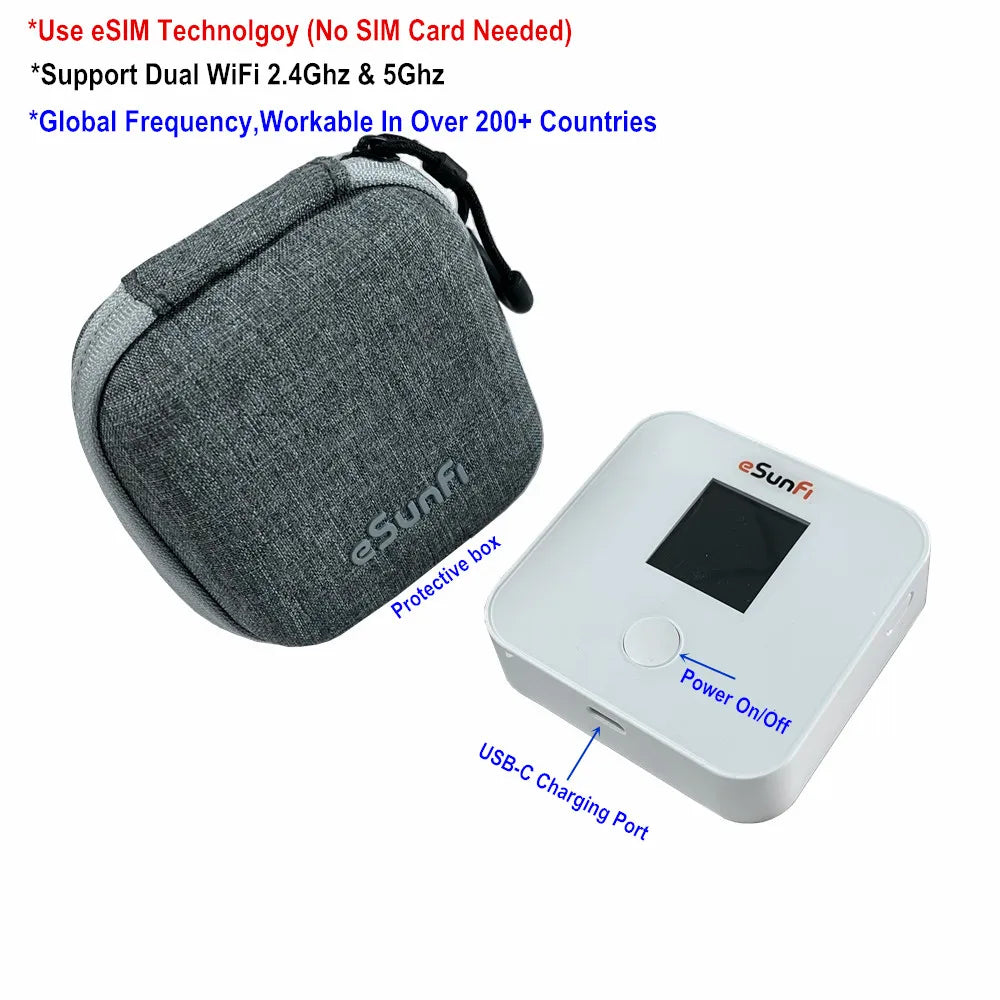 eSunFi eSIM Mobile WiFi Hotspot Sunhans Pocket mini