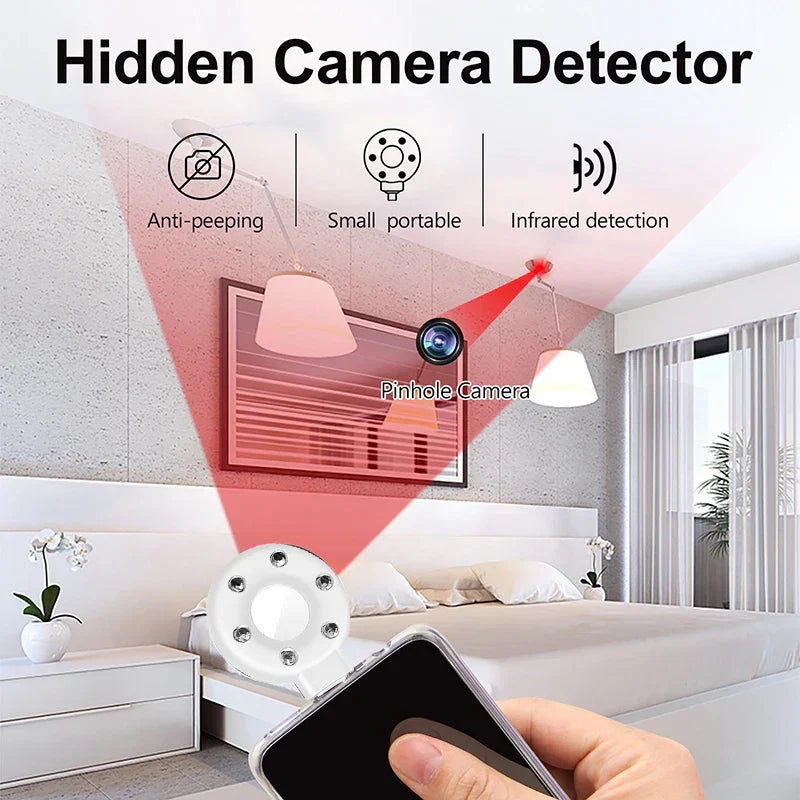 Anti-camera detectors Security Protection Wiretaps Covert spies Hidden