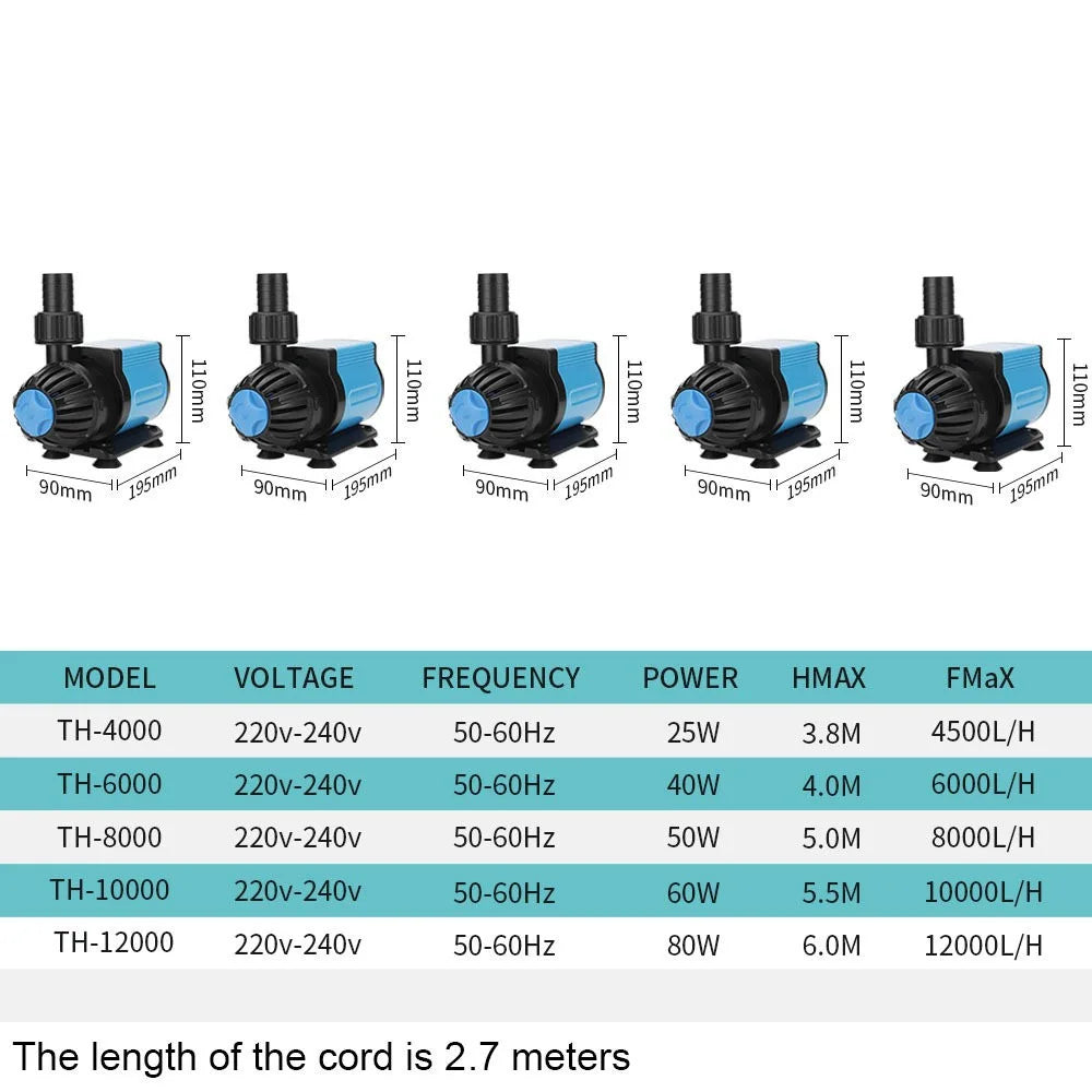 High Power Aquarium AC Variable Frequency Submersible Pump