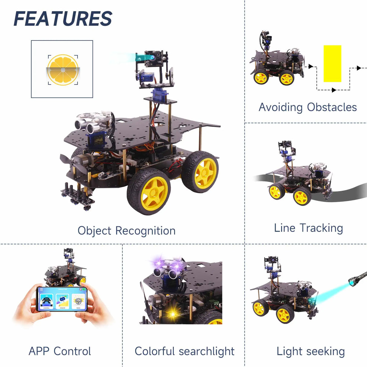 4WD Smart Robot Car Automation Kit For Raspberry
