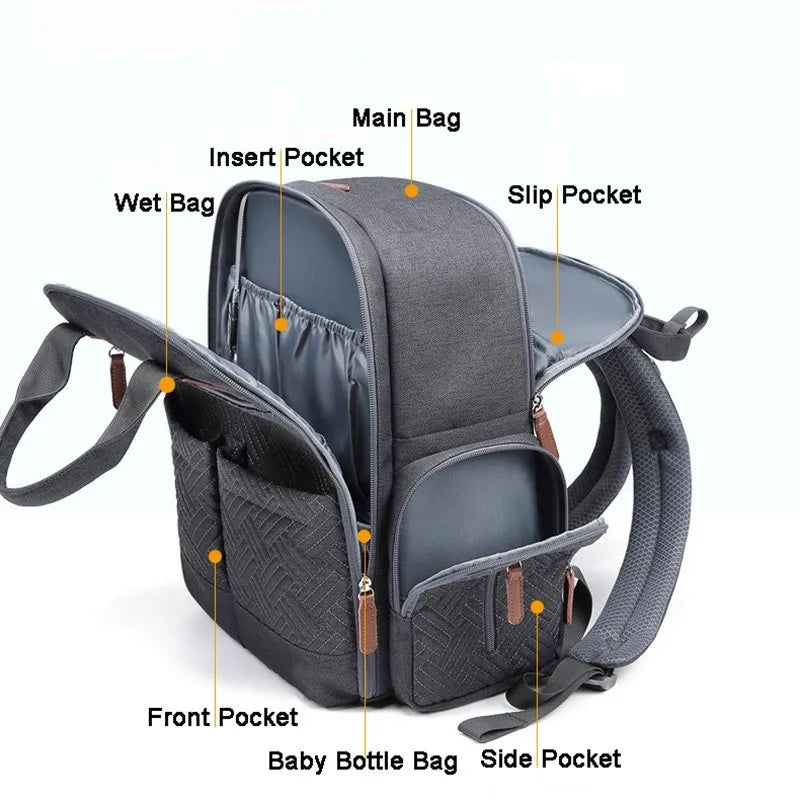 Diaper Bag Backpack Baby Essentials Travel Bag Multifunctional