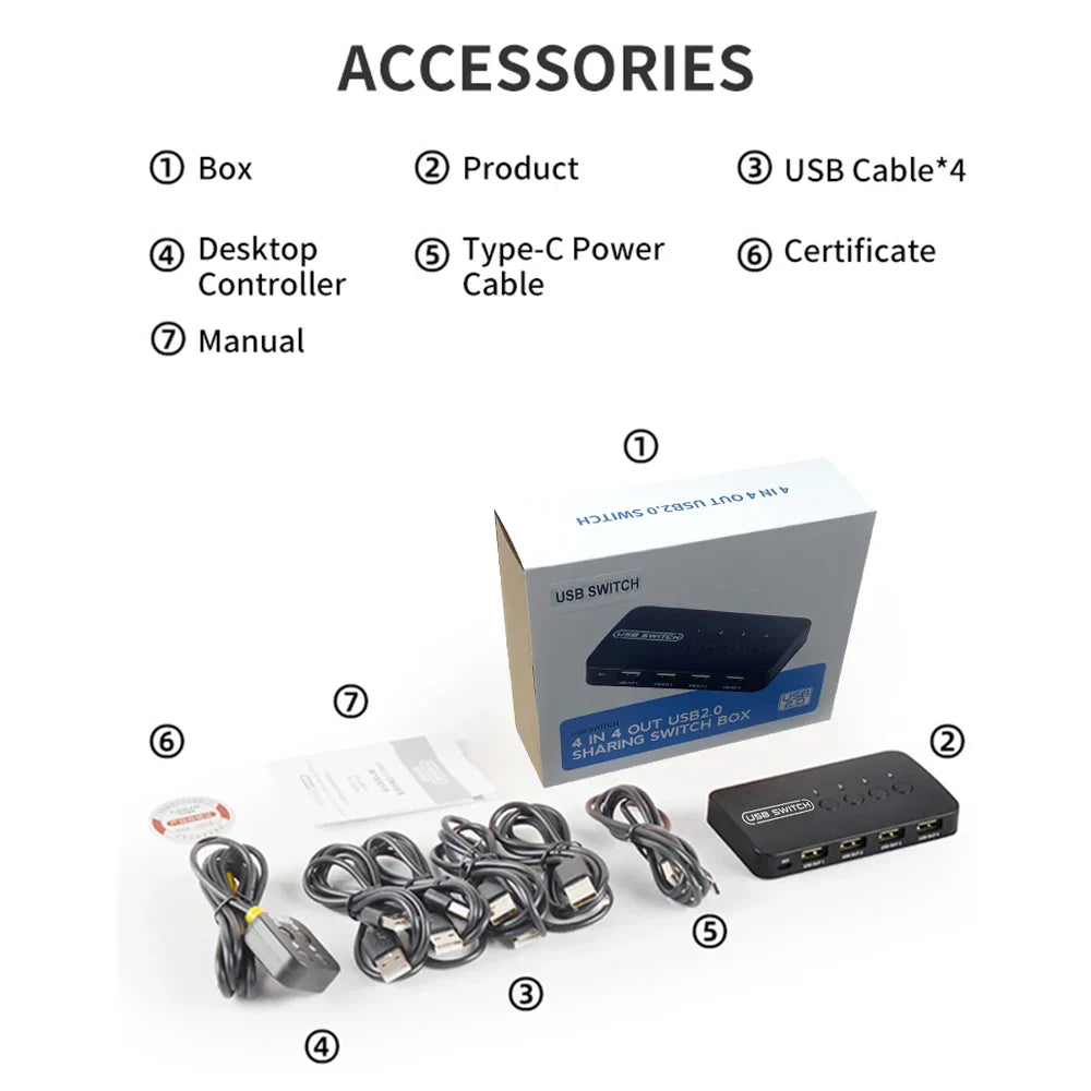 KVM Switch USB Switch Shared Controller Hub Adapter