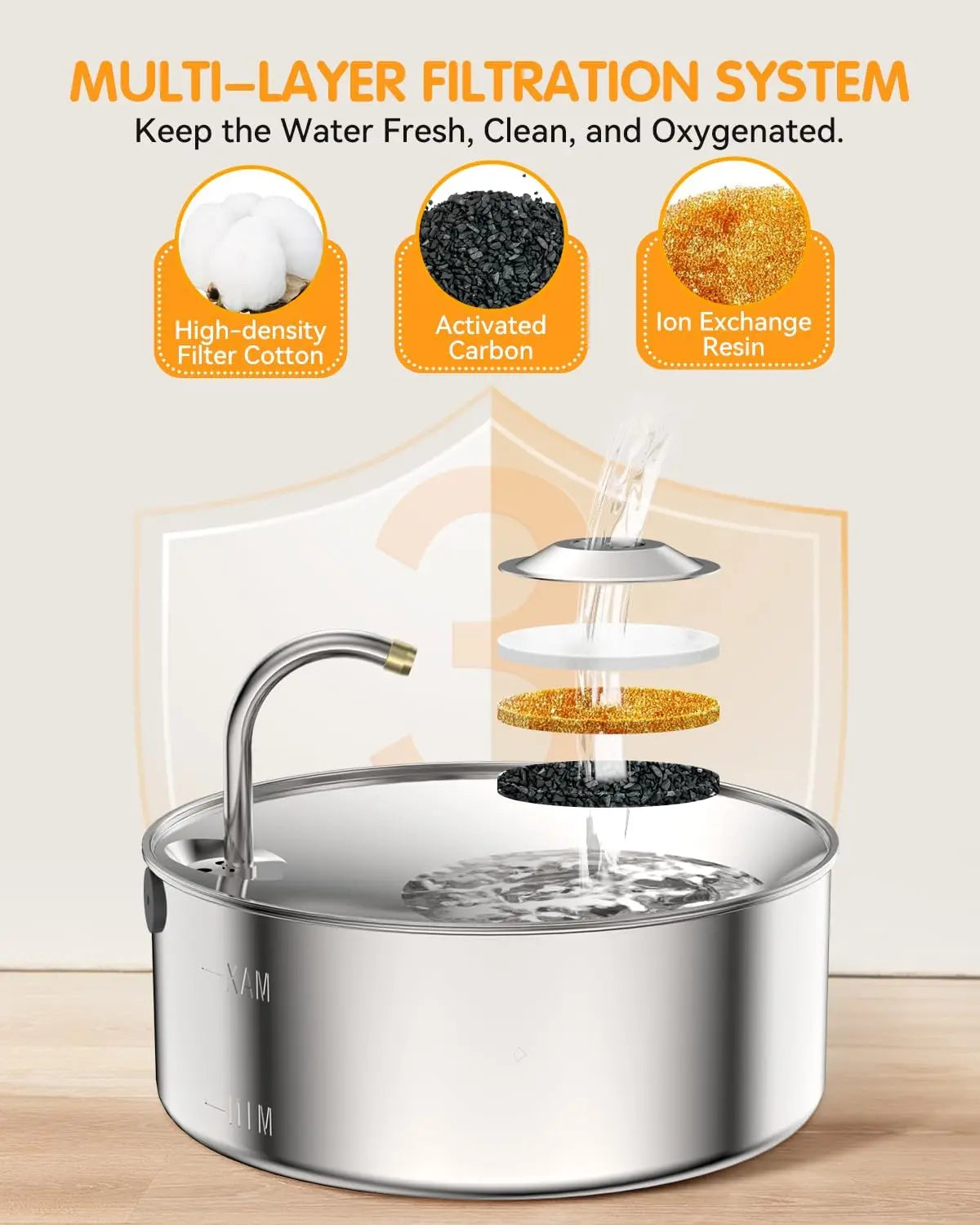 stainless steel feeding and watering supplies for dogs